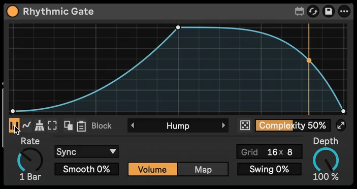 Rhythmic Gate: Random gates